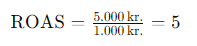 Roas Example